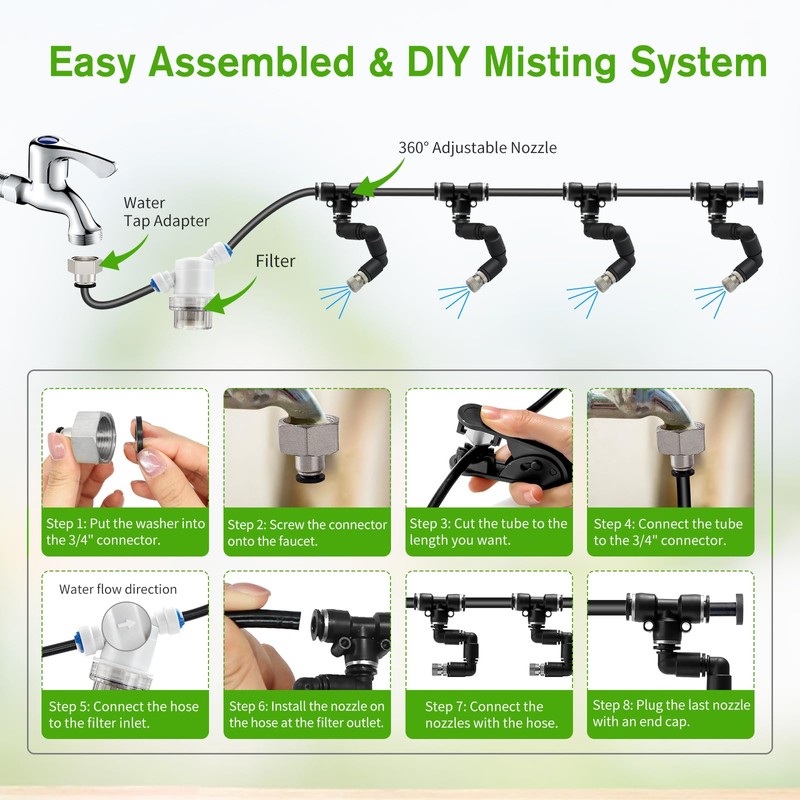 DAOTAILI Misters for Outside Patio, 65FT (20M) Misting Line +