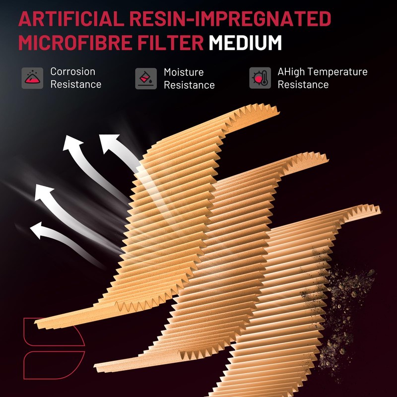 BDFHYK CA11062 Engine Air Filter Compatible with Land Rover Discovery,