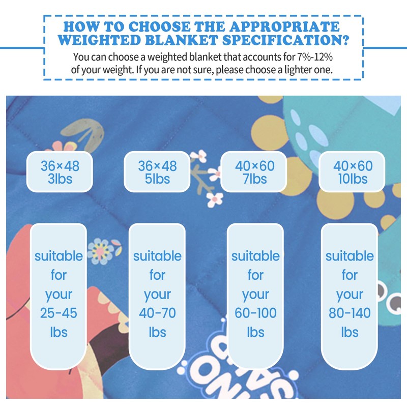 HOSUKKO Weighted Blanket - 5 lbs Blue Dinosaur Washable Breathable