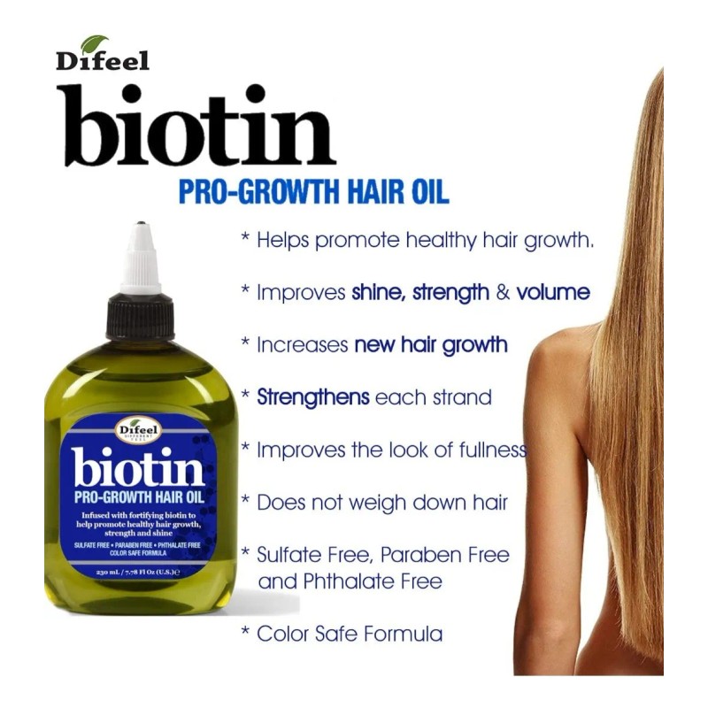 Biotina Aceite Tratamiento Capilar Crecimiento Cabello Sano