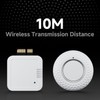 Wireless PC Power Button, Remote PC Power Switch with PCIE
