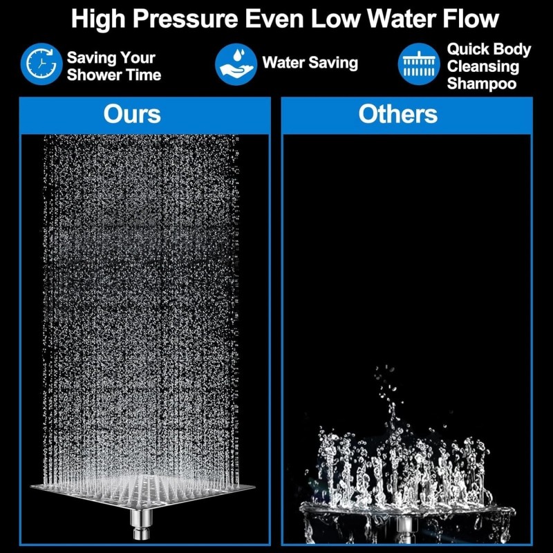 HEAD Modern 5-Setting Shower Head Combo, 10 Inch High Pressure