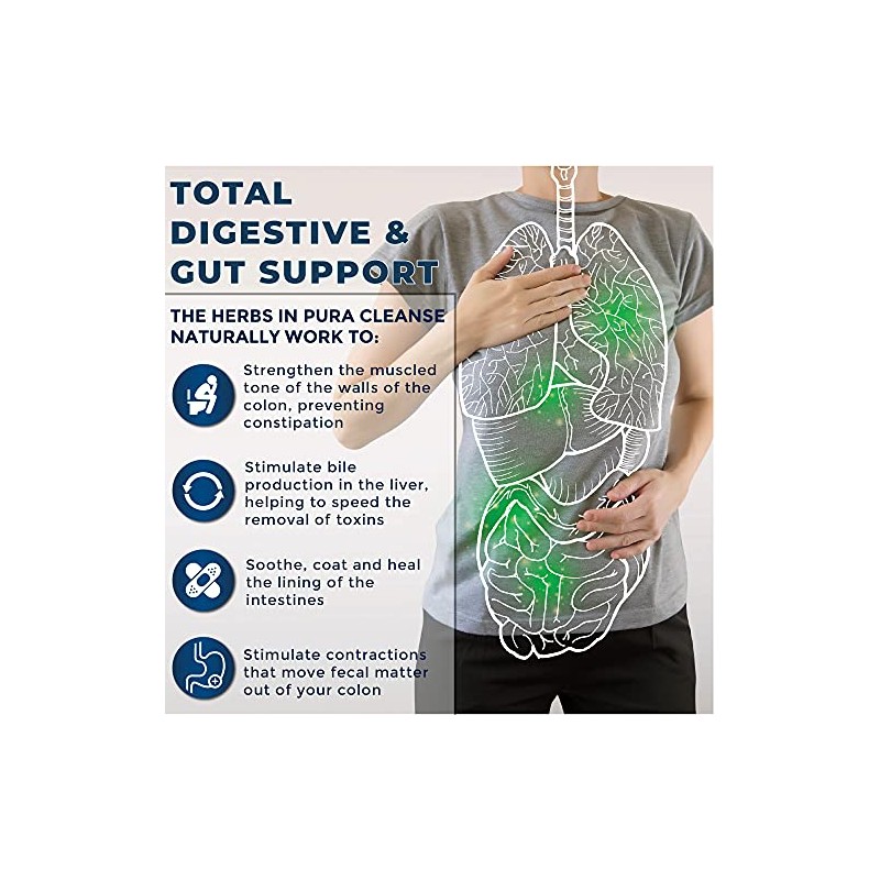 Miracles of Health Pura Cleanse II Super Herb & Fiber