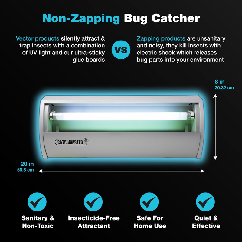 Catchmaster Pro Series Flying Insect Light Trap Replacement Board 5-PK,