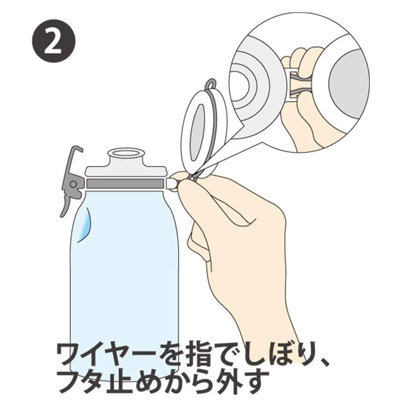 Cellarmate One Push Convenient Bottle