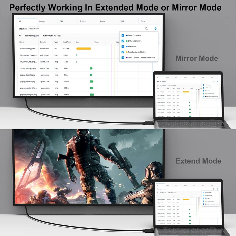 BENFEI DisplayPort - DVI 1.8m ケーブル、単方向 DisplayPort コンピュータ - DVI-D