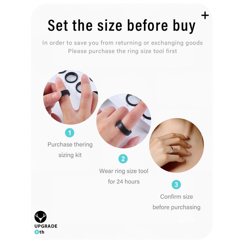 DEERLET Smart Ring Sizing Kit - Ring Size Measurement Mold