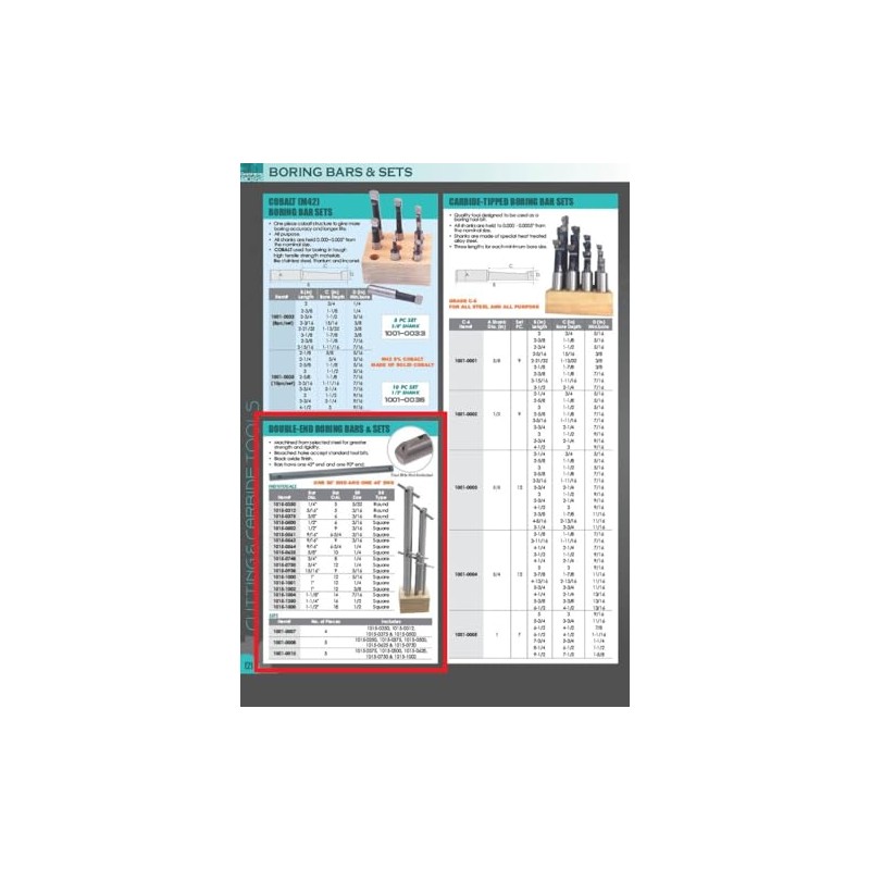HHIP Double End Boring Bar , 90/45 Degree, 3/16 in