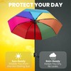 Rain-Mate Windproof Compact Umbrellas for Rain - Portable Folding Travel
