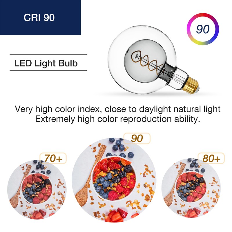 FLSNT G125(G40) Vintage Large Dimmable LED Bulb, 2700K Soft White,