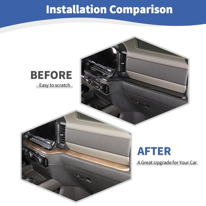 RT-TCZ for Silverado Dashboard Panel Trim Compatible with Chevy Silverado