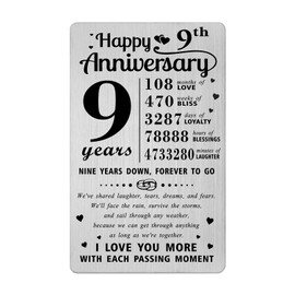 Richesele 9th Anniversary Card - Happy 9 Year Wedding Anniversary Wallet Card - 9 Years Anniversary Decorations Gifts for Husband Wife Him Her