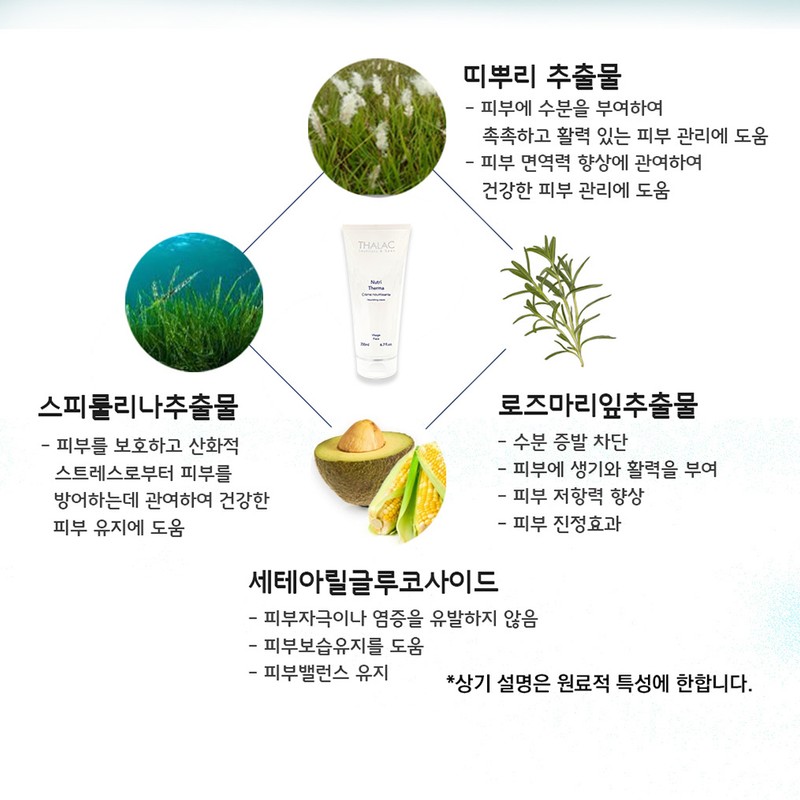 Partner company Tala Nutri Therma Cream 200ml for soothing sensitive