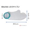 Aki Kumaya Reusable Waterproof Gypsum Cover for Shower, Surgery, Tears,