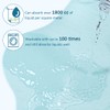 Ehucon Wheelchair Highly Absorbent Incontinence Pad for Elderly Waterproof Pads,