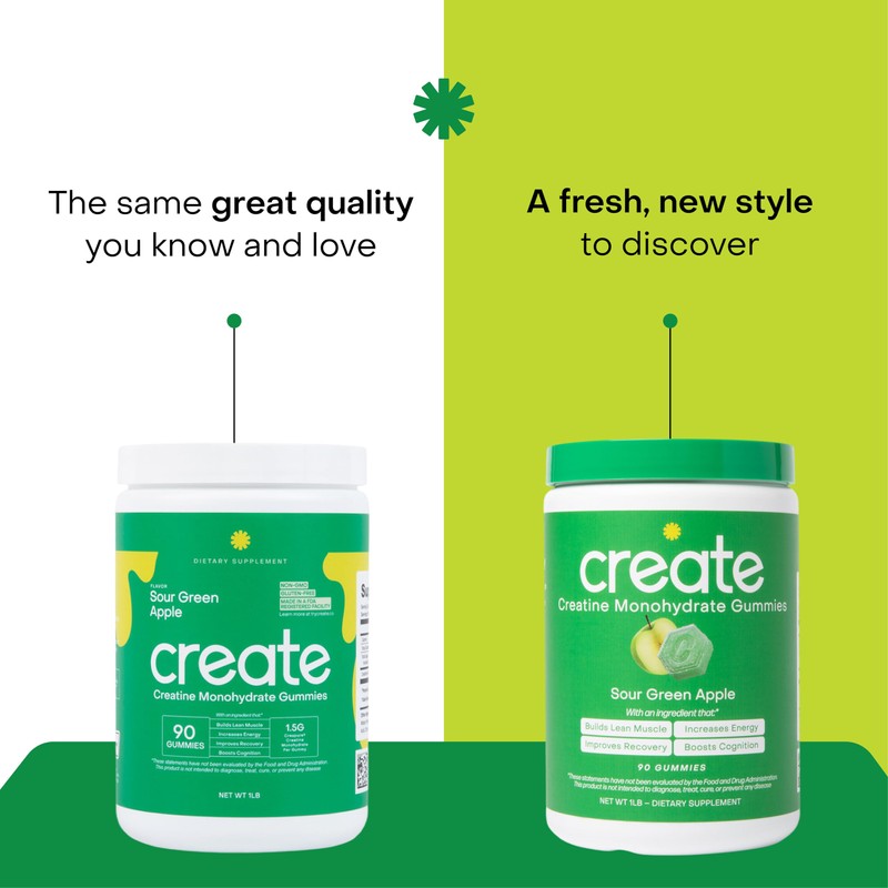 Creatine Monohydrate Gummies for Men & Women - Boost Focus,