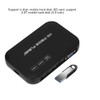 Eboxer HDMI Reproductor Multimedia, Mini 1080p Full-HD VGA AV Video