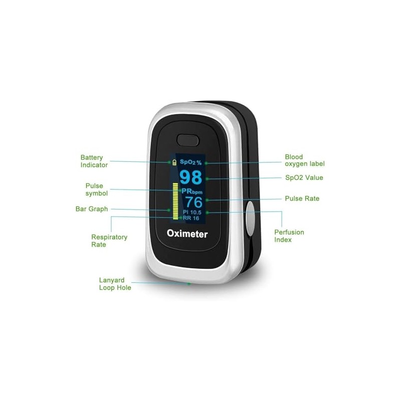 Funda para Oxímetro de Pulso CARYWON Pulse Oximeter Carrying Case,