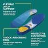 Dr. Scholl's ® Prevent Pain Lower Body Protective Insoles, 1