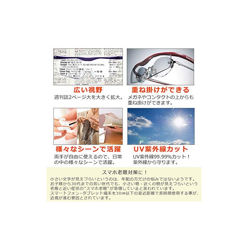 Hazuki Loupe Large 1.6x Color Lens, New Purple