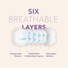 MOCHi Nursing Pads – Ultra-Absorbent with HydroPearl Technology – Leak-Proof,