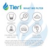 Tier1 Undersink Water Filter Replacement for GE FQSVF, GXSV65, GNSV70,