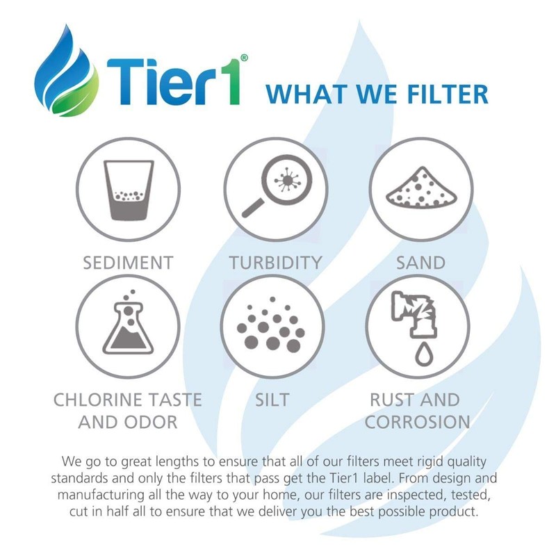 Tier1 Undersink Water Filter Replacement for GE FQSVF, GXSV65, GNSV70,