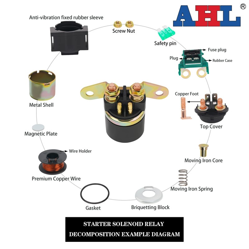 AHL Starter Relay Starter Relay Solenoid Switch for 650 LS650