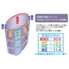 Foot Care, Prevents Bunching and Foot Hanging/MOMI x 2 Fir