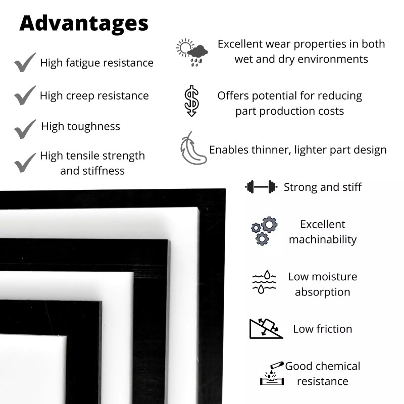 BuyPlastic White Delrin / Acetal Copolymer Plastic Sheet 1/2" x