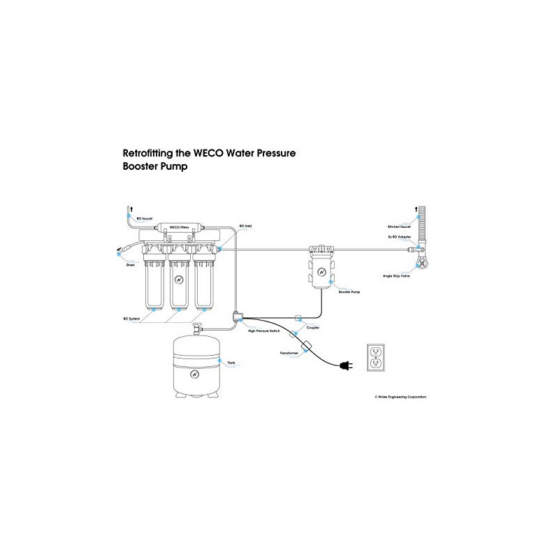 WECO ECON-100P Reverse Osmosis Water Booster Pump Kit - Pump