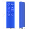 CLVIZCXOM Fan Remote Control Replacement for Dyson Pure Cool DP01