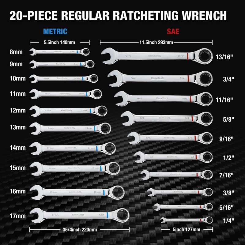 DURATECH 32-Piece Ratcheting Combination Wrench Set, 20 PCS Combo Wrench