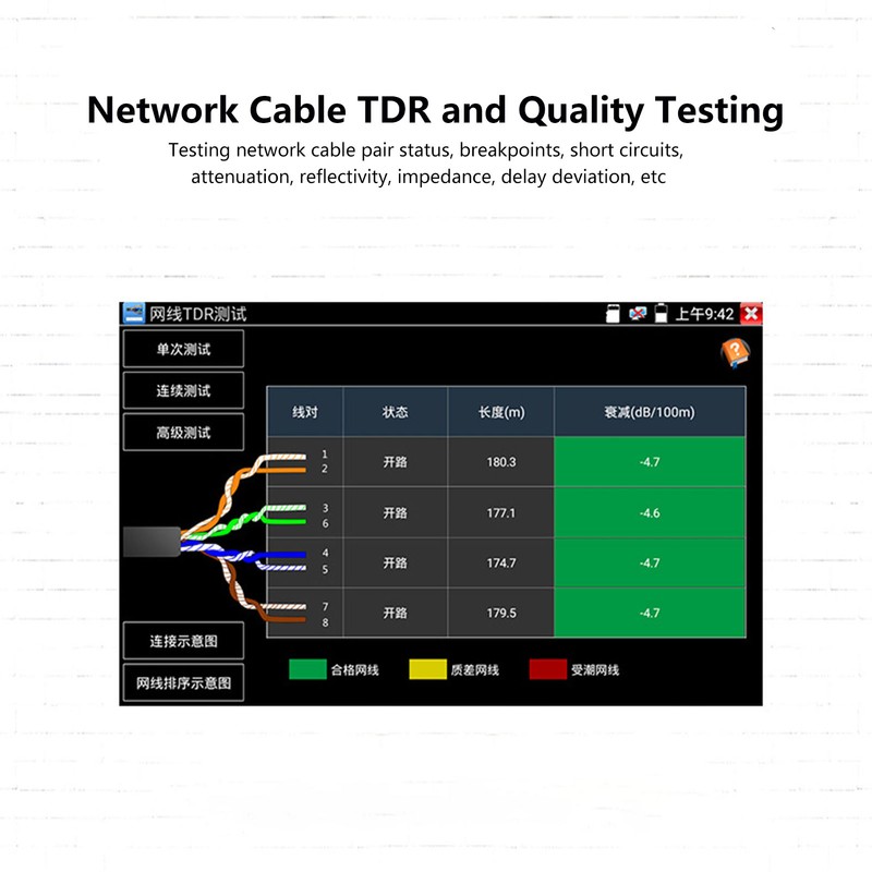 5 in 1 IP Camera Tester Analog HD Video Monitor