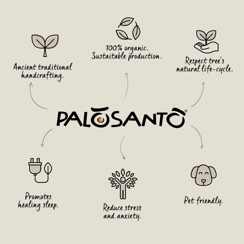 PALOSANTO - Charcoal Holder - Ideal to use inside the