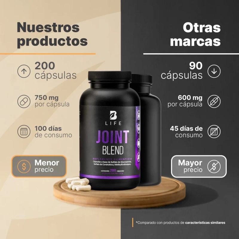 B-Life Articulaciones Saludables | 200 cápsulas – Soporte Total para