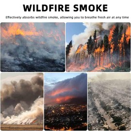 Core 300 Replacement Filter for LEVOIT Core 300/Core 300-P/Core 300S Air Purifier, 3-in-1 H13 Grade True HEPA with Activated Carbon Filter, Compare to Part No. Core 300-RF, 1 Pack, White