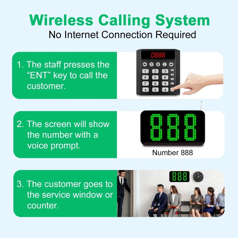 Wireless Queue Management System Wireless Calling Paging System for Bank