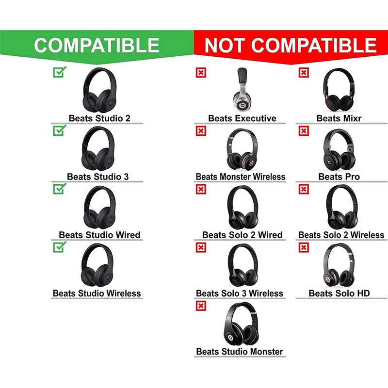Cushions Replacement Ear Pads for Beats Studio 2 & 3