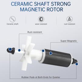 RATTMMOTOR 80W 110V Water Pump 3500L/H Hmax 3.5m Dry Run Protetion Mutifuctional Submersible Pump for CNC Spindle, Miniature Foutains, Air-conditioning Fan, Miniascape Foutain, Aquarium Fish Tank