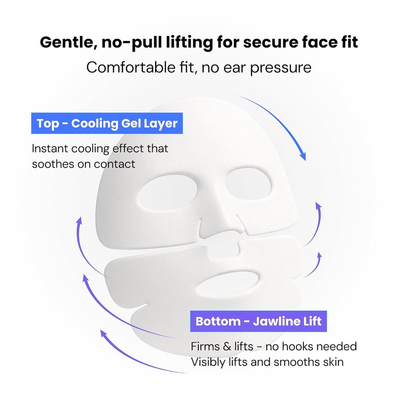 PO:DL [PO:DL]Red Bean Panthenol Coolfit Gelfting Mask (4ea)