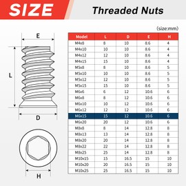 msymsyu Pack of 25 Threaded Inserts Nuts Screw Nut M6 x 15 mm Carbon Steel Screw-In Sleeves for Wooden Furniture