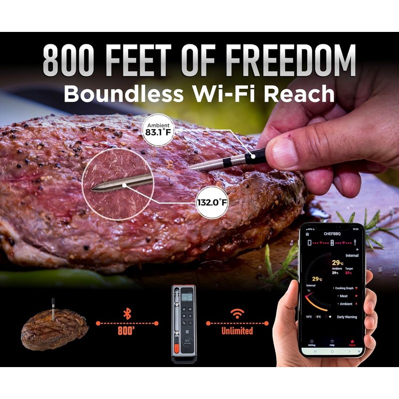 Wireless Meat Thermometer Digital BBQ Set, 5.3 Bluetooth and WiFi