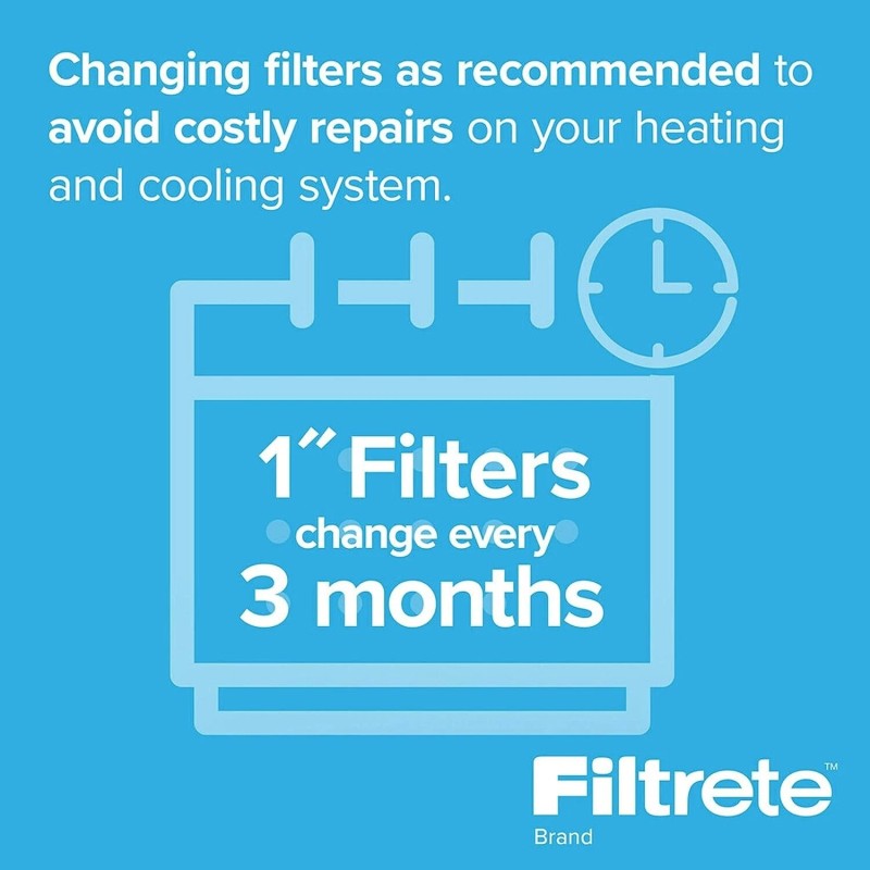 Filtrete 20x25x1 AC Furnace Air Filter, MERV 13, MPR 2200,