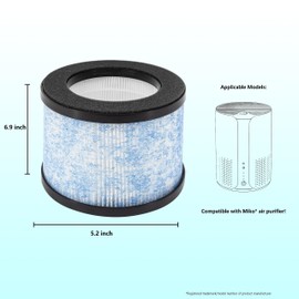 Lhari 2-Pack H13 MA-01CW True HEPA Filter Replacement, Compatible with Miko Ibuki Air Purifier C102