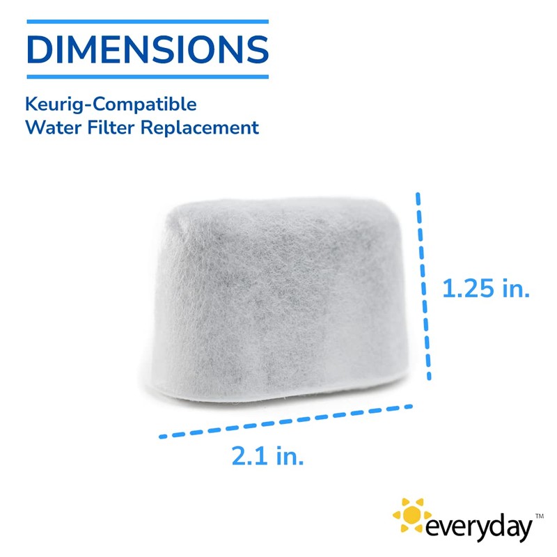 KWF-12 Charcoal Water Filters for Keurig Coffee Machines, 12 Count