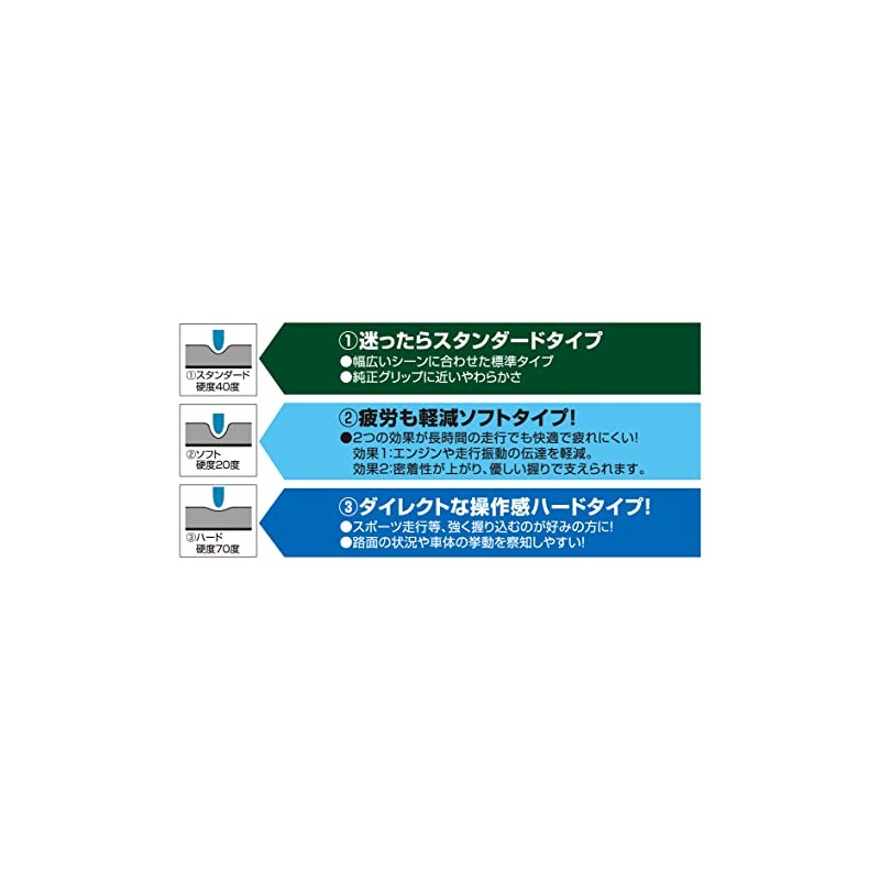 Kijima 201-6816 Motorcycle Parts Scene Select Grip Grip Rubber Doctor
