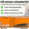 ULROAD Edge Protection for Segway Navimow Robotic Lawnmower i105e &