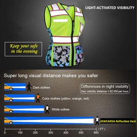 JKWEARSA Women Safety Vest, Multi Pockets High Visibility Reflective Breathable Mesh Work Vest For Lady, Durable Zipper,Rainbow Yellow,Small