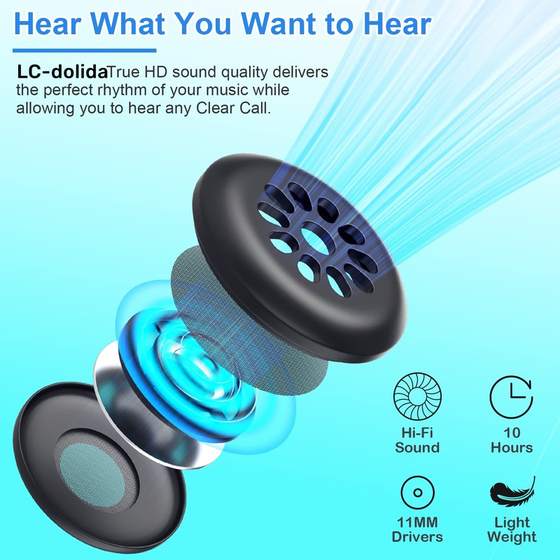 LC-dolida Bluetooth Control Module&Speakers Bluetooth Eye Mask Headphones Bluetooth Headband